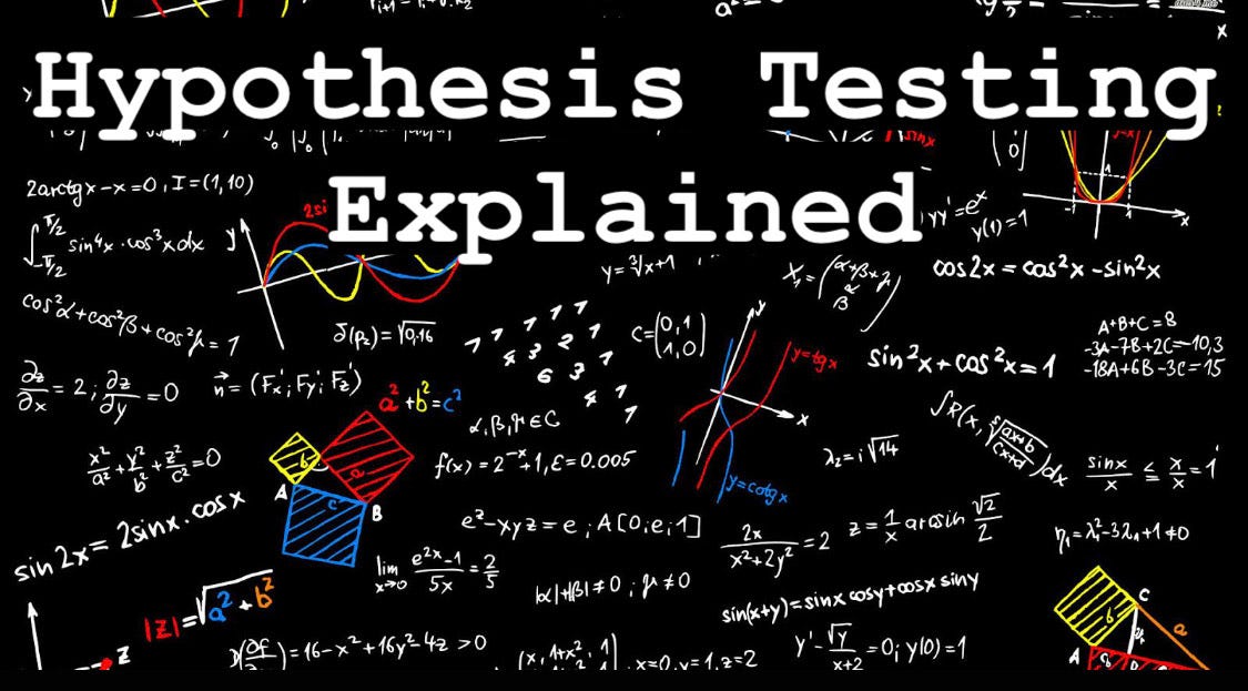 What is Hypothesis Testing ?. Hypothesis testing is a statistical… by