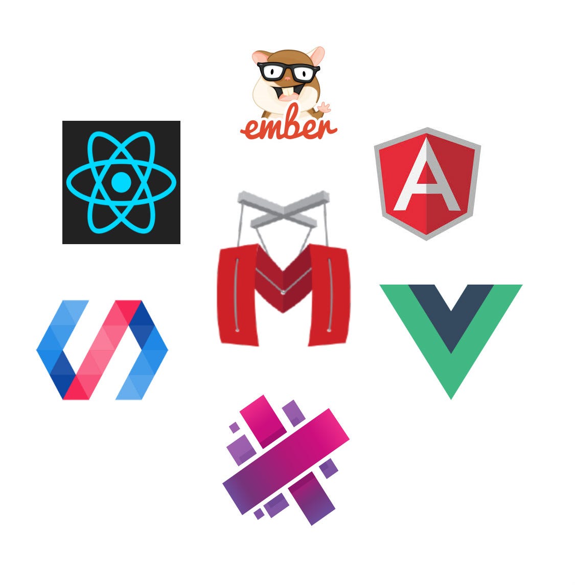 Easy start with javascript frameworks using by Artem