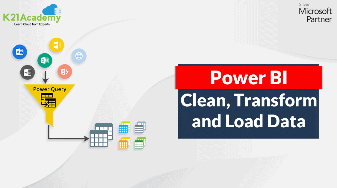 How to Transform Data in Power BI — Clean and Load Data in Power Query
