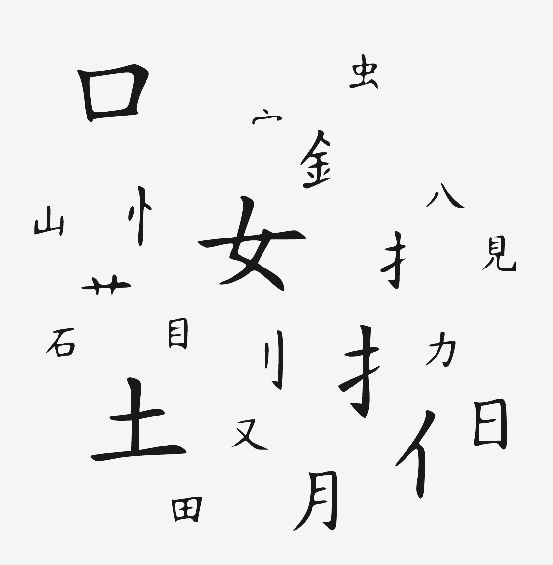 Write chinese deals characters