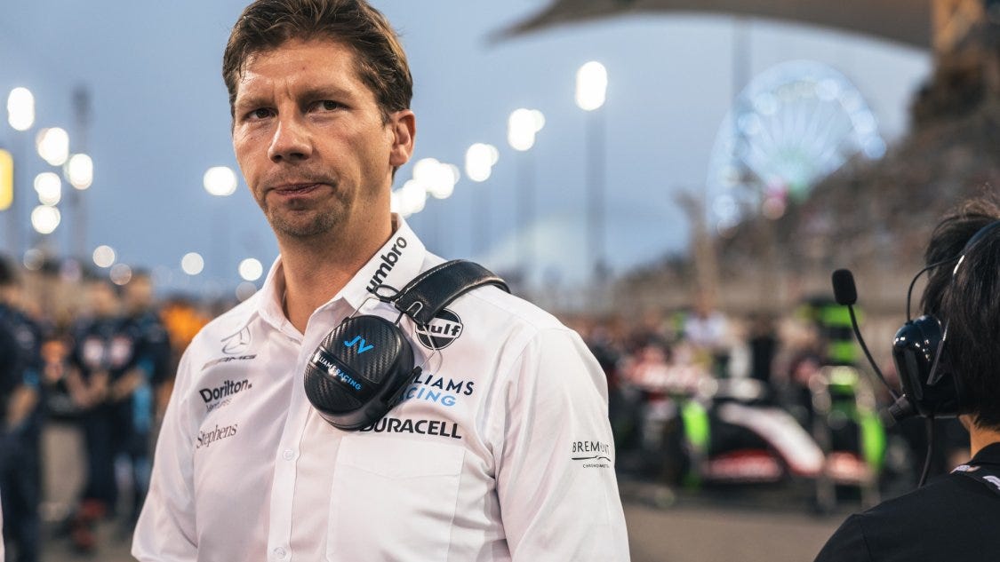 The Future of Logan Sargent in F1