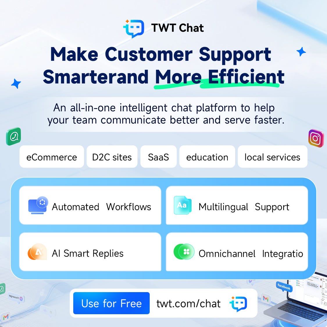 I Tried TWTChat, Intercom & Tidio — Only One Feels Truly Smart (and Free to Use)