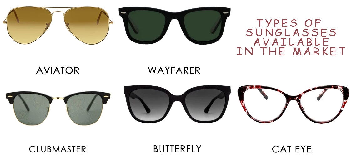 Knowing About the Types of Sunglasses Available in the Market by