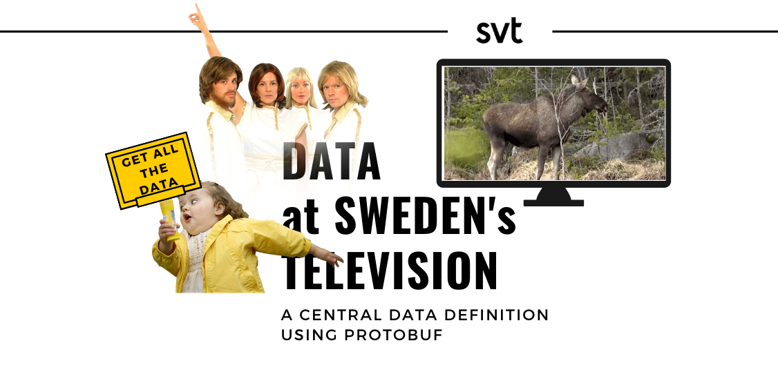 Data collection at Sweden s Television by Ismail Elouafiq The