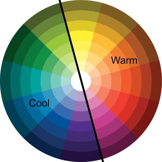 Analogous Colors and Color Wheel. Colours signify Life. Areas on the… | by  Harshani Gajanayake | UX Planet