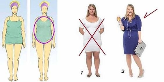 Tipos de Corpo: Como Escolher a Roupa Certa Para o Seu Formato de Corpo |  by Beatriz Fellini | Medium