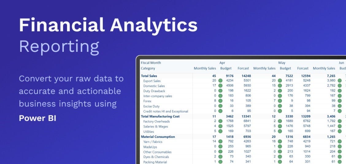 Financial Analytics with Power BI: A Step-by-Step Guide | by I.D Marvel ...