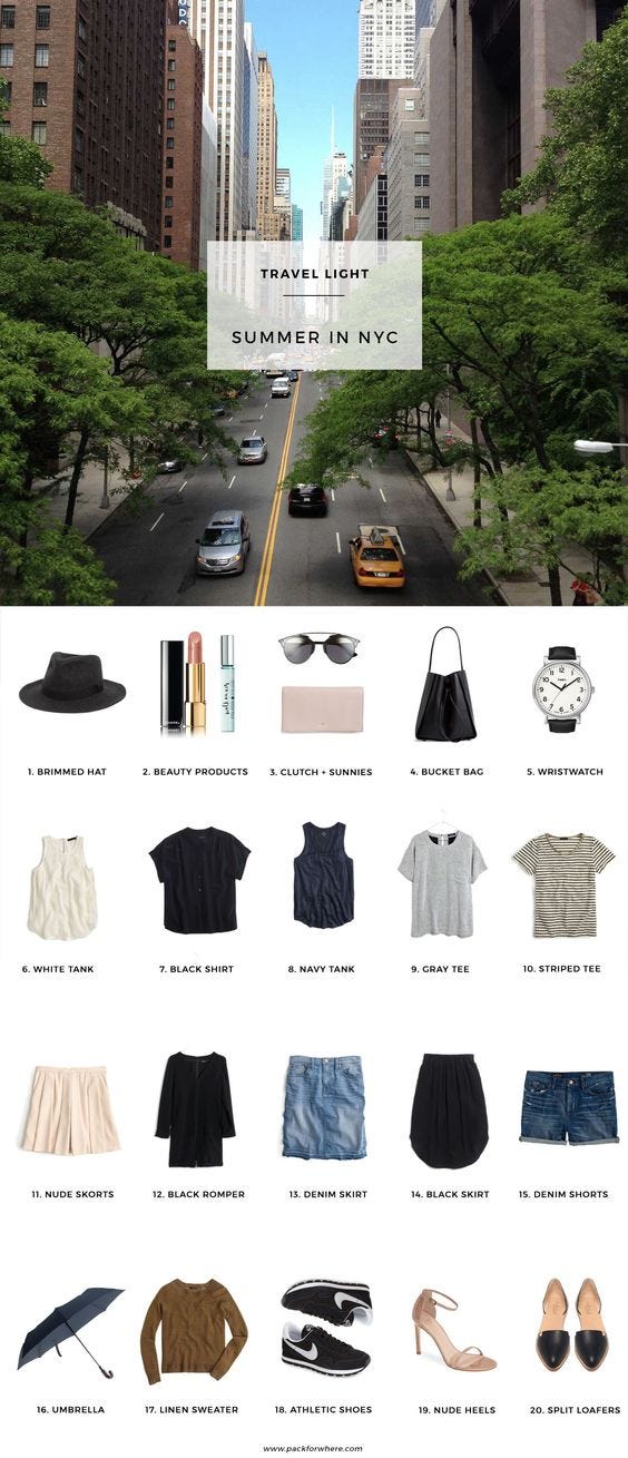 New York Style: 13 Essential Wardrobe Pieces