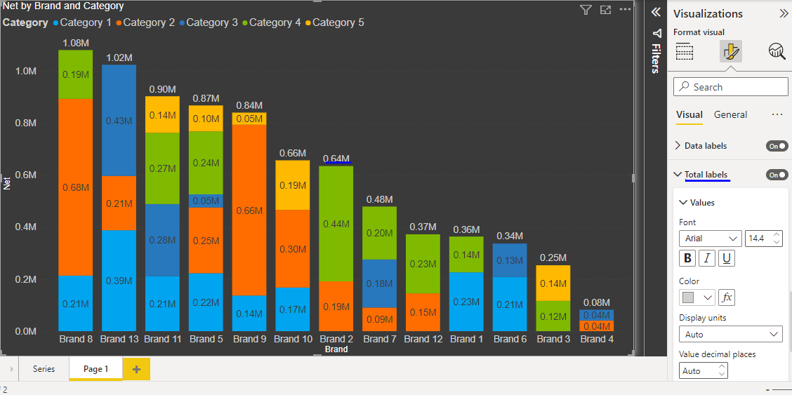 Power BI When Total Label On Stacked Visual Is Not Sufficient By power-bi-when-total-label-on-stacked-visual-is-not-sufficient-by