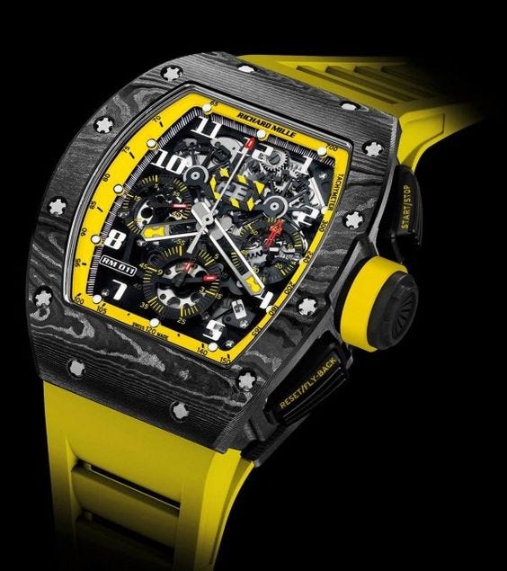 Replica Watches in Dubai Richard Mille Watches. by Watches in