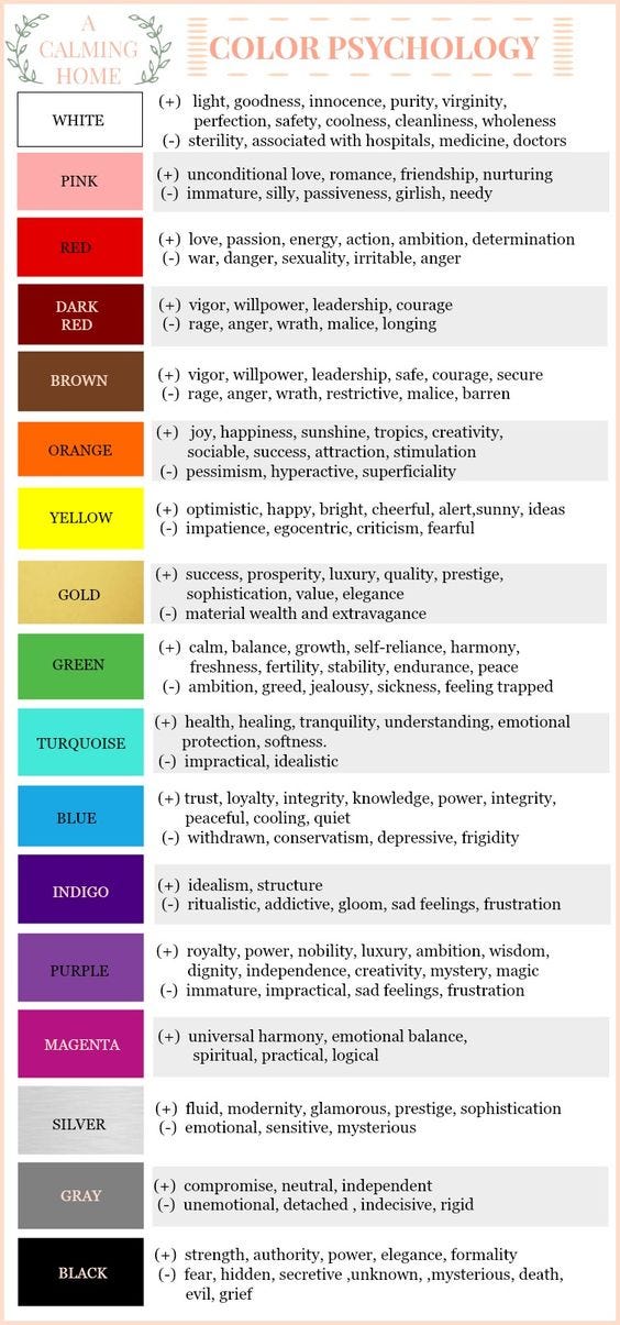 colour meaings  Color meanings, Color psychology, Mood color meanings