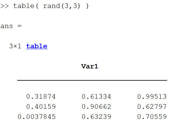 A few MATLAB table tricks I had to learn the hard way | by Jozsef Meszaros  | Medium