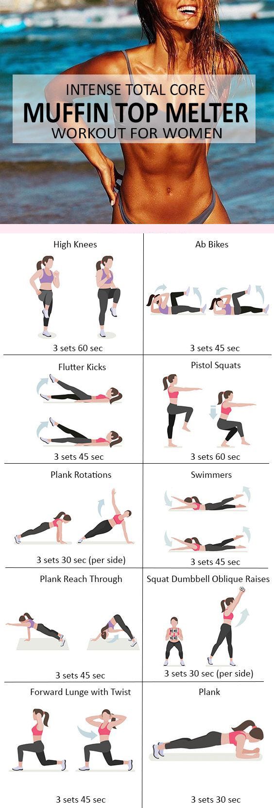 Best 3 Workouts to Melt Your Muffin Top