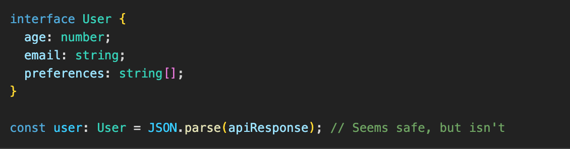 Runtime Type Checking in TypeScript | by Alex Carter | Medium image.