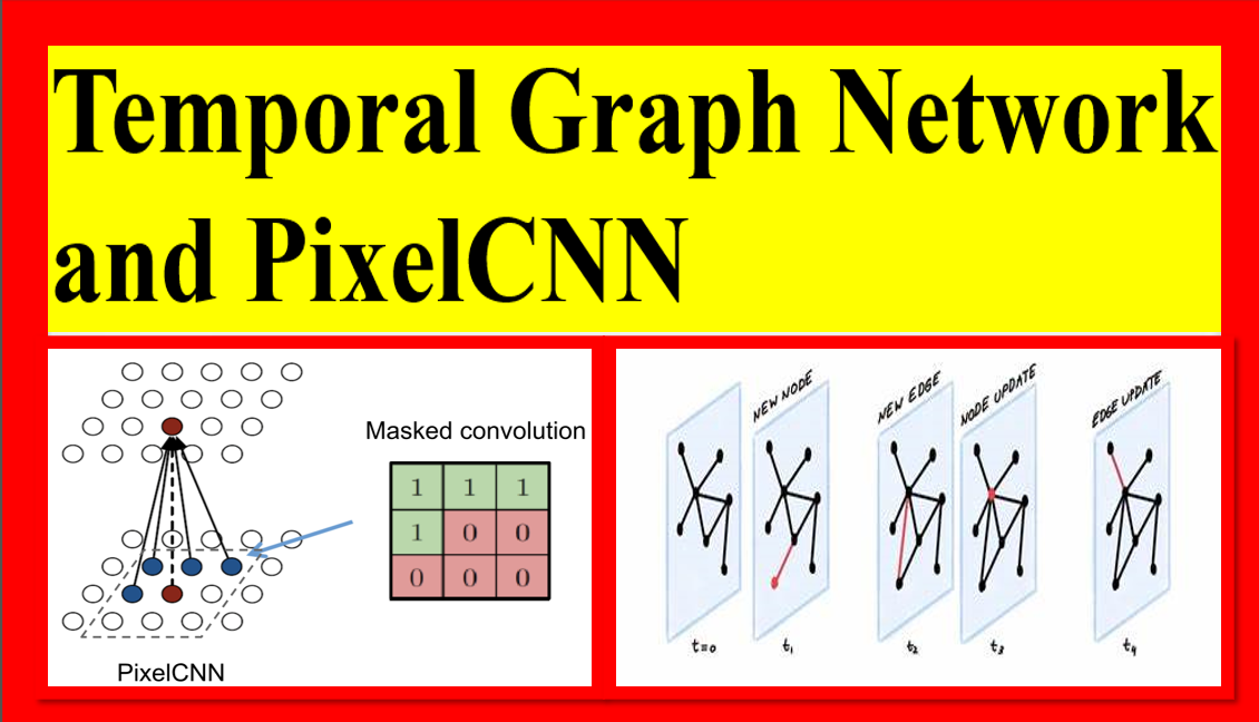 Temporal Graph Network and PixelCNN: Understanding Sequential Data and ...