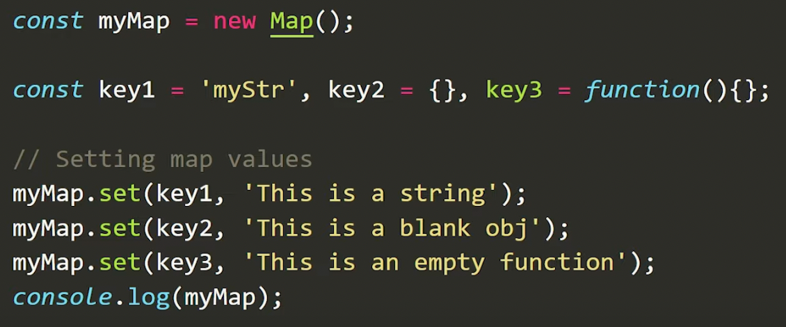 Javascript Concepts. Map and Set (Both Data type are… | by vaishnavi ...