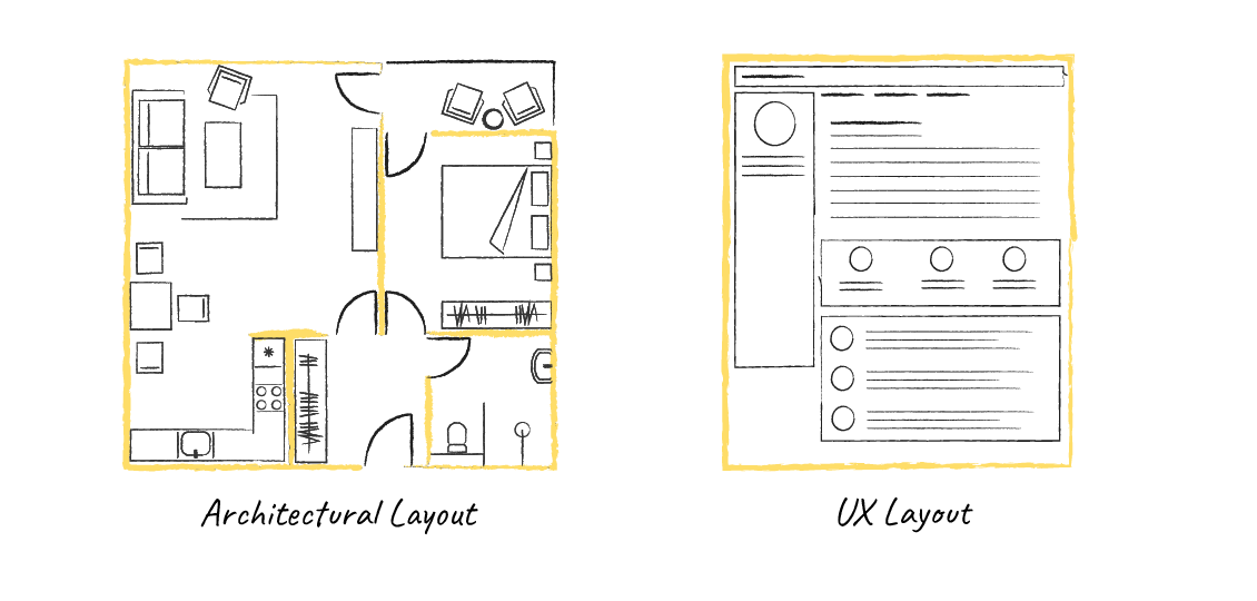 Drawing Parallels Between Architecture And Ux Design By Anna Mariya Drawing Parallels Between Architecture And Ux Design By Anna Mariya