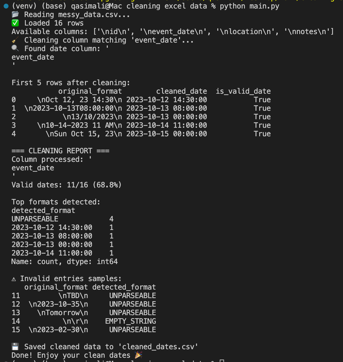 Comprehensive Guide: Automating Messy Date Cleaning with Python | by ...