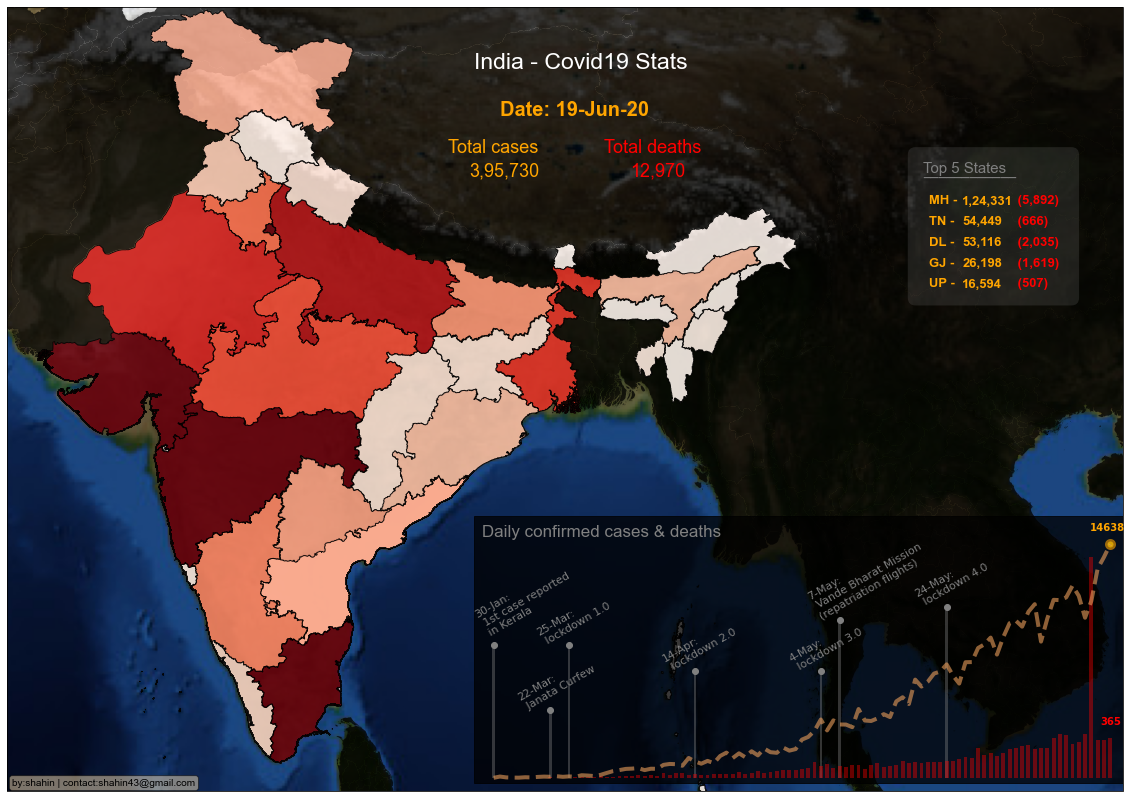 Create stunning Map Animations using Python | by Shahin | Medium