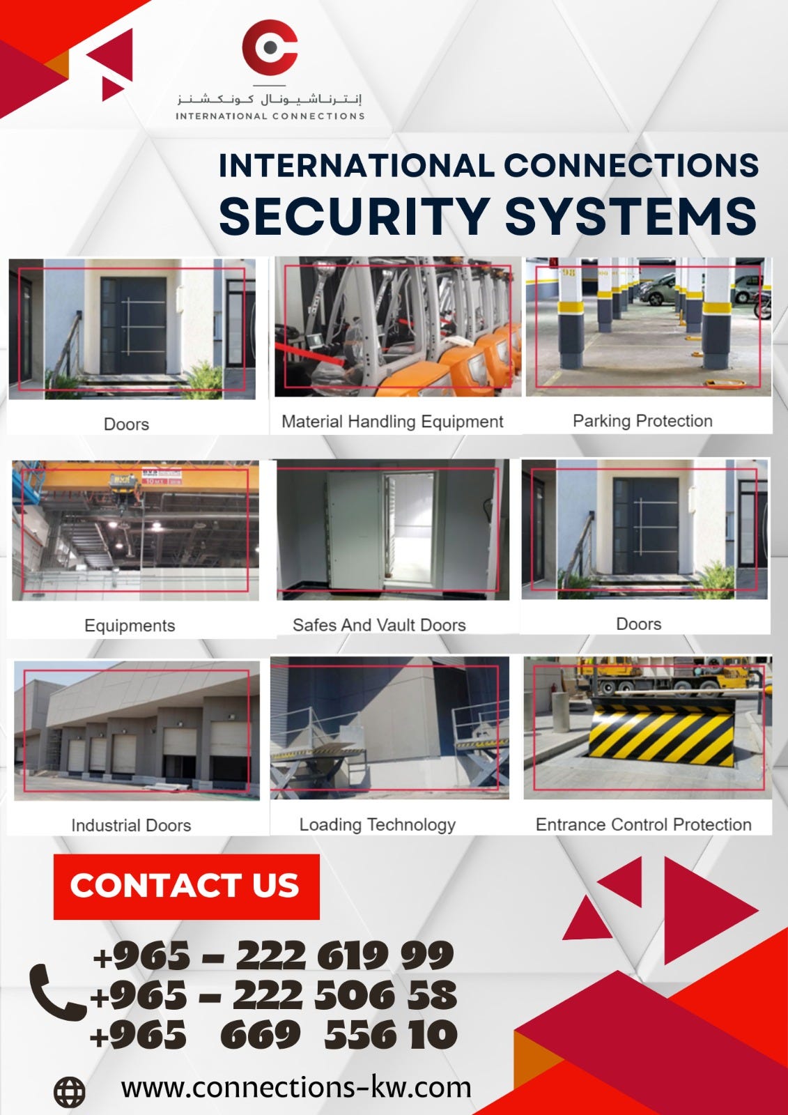 What are the different types of security systems? by International Connections Jan, 2024