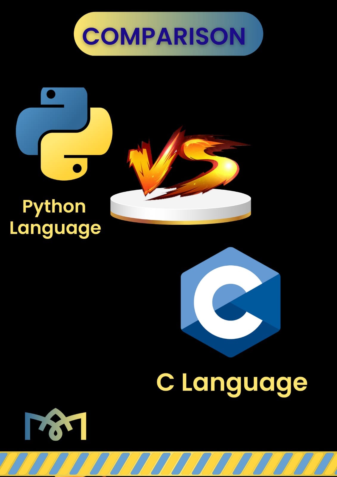 C Vs Python The Key Differences By Abhijeet Dwivedi Medium