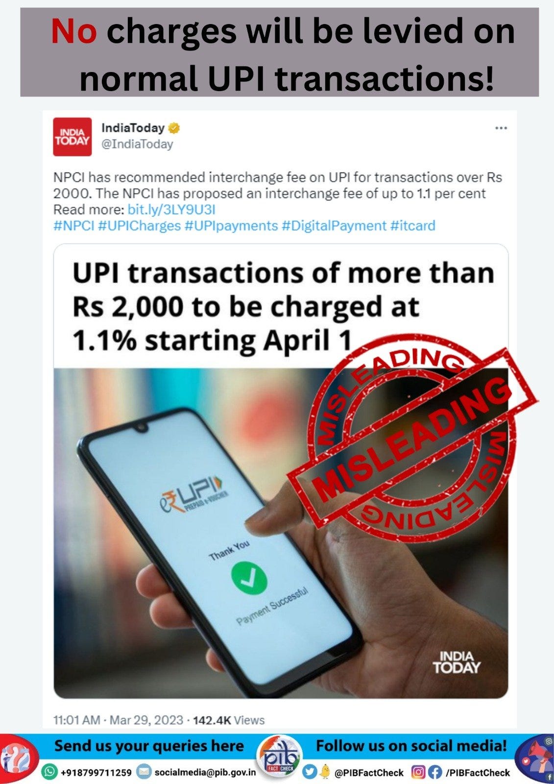 UPI Charges!?. Introduction | By Sheriff Babu | Medium