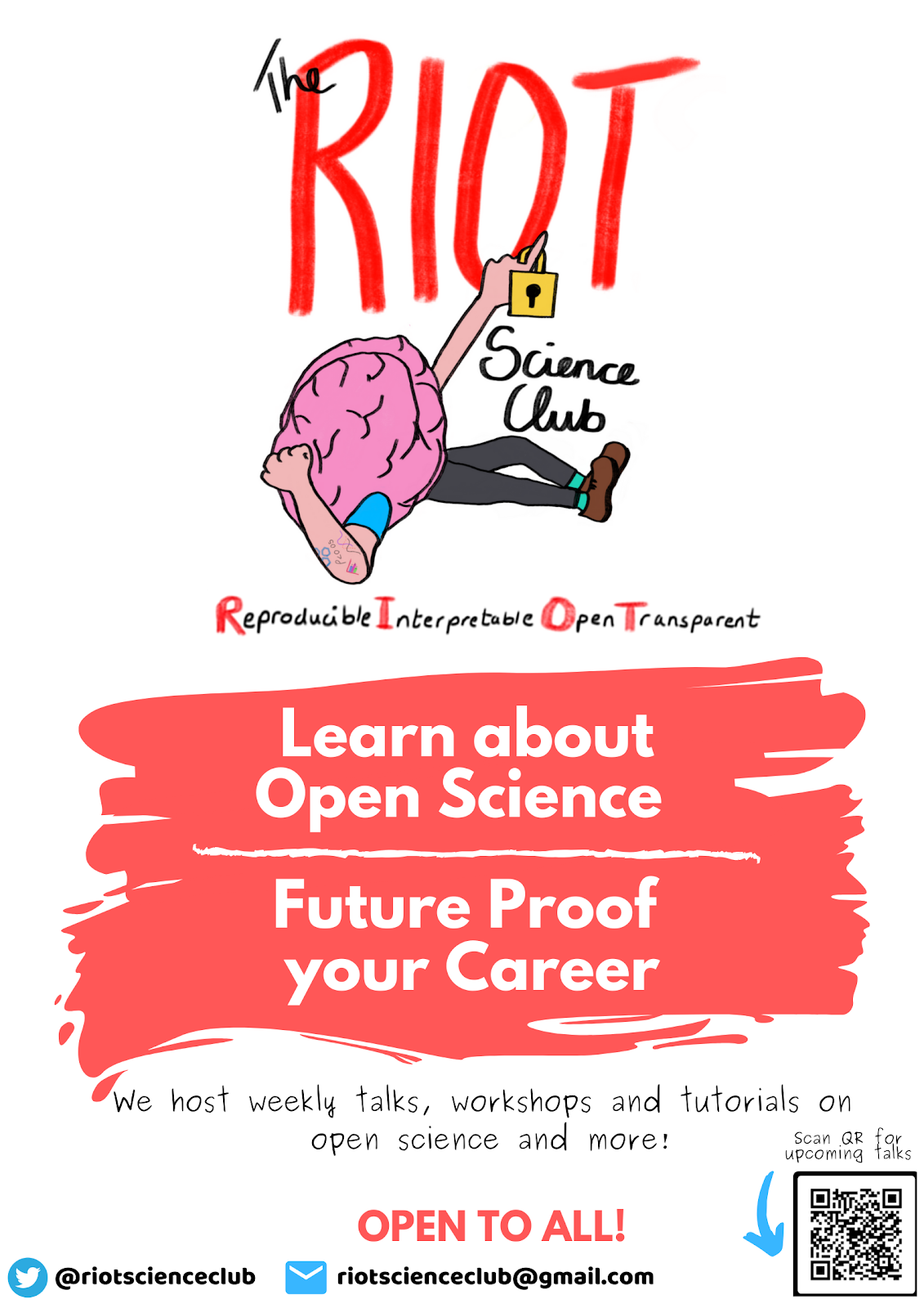 Reproducibility at King’s College London | by Samuel Westwood | Medium