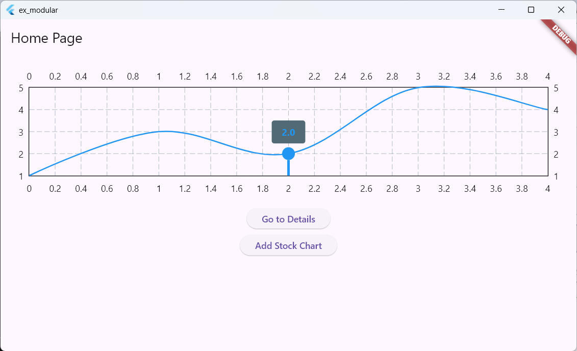 Building a Modular Flutter App with Line Charts and Stock Data Guided ...