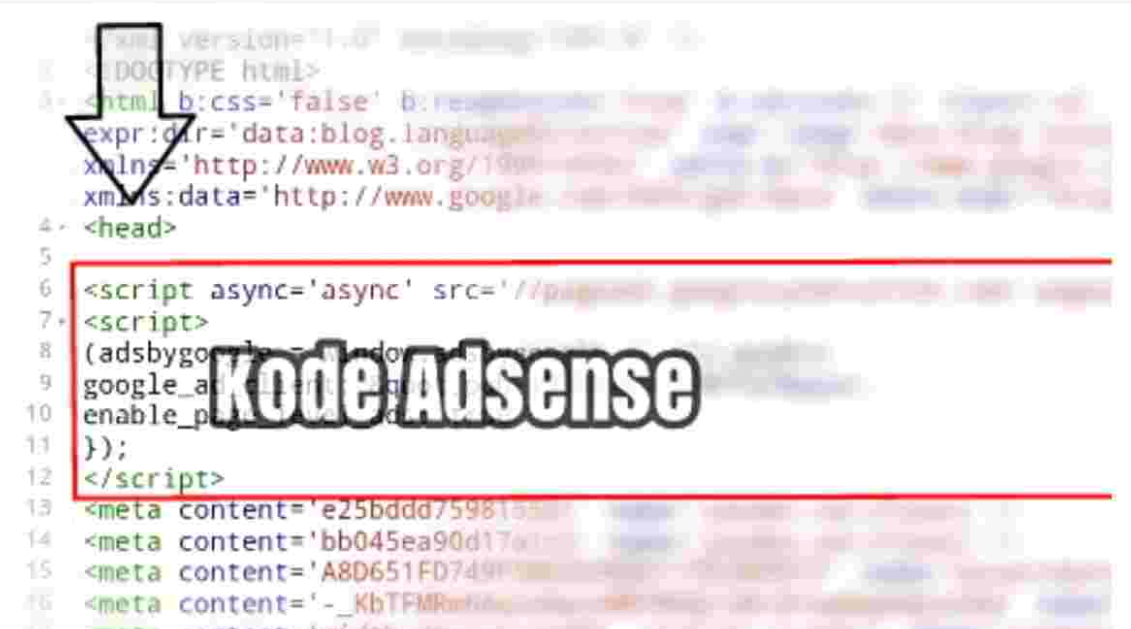 Apakah Semua Kode AdSense Sama? Mengupas Mitos dan Realita Optimasi Iklan