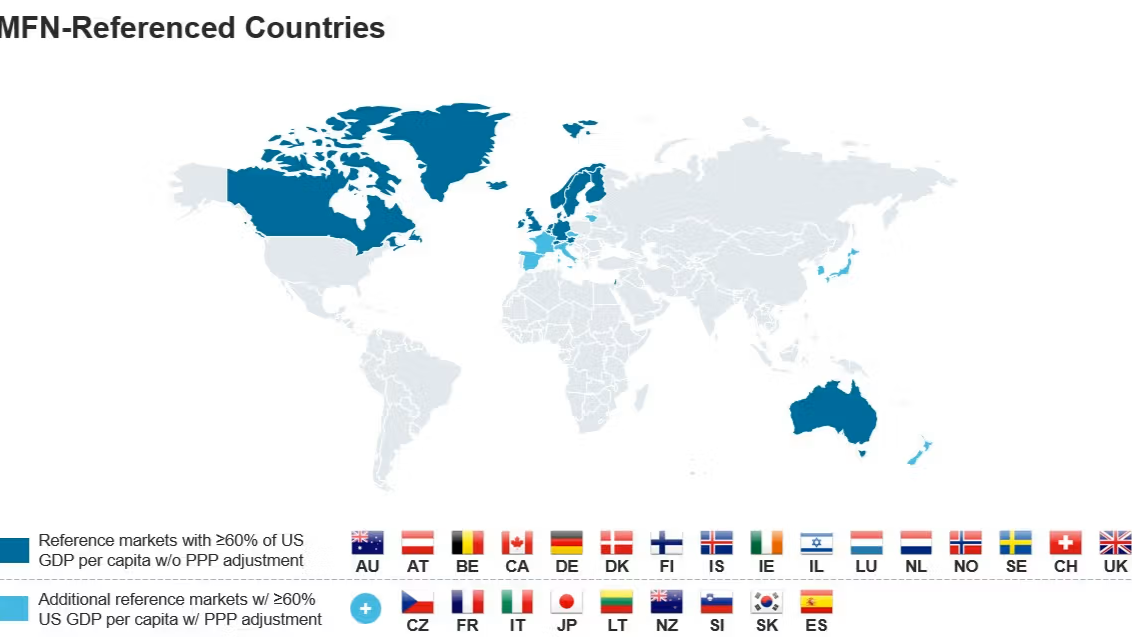 https://www.pharmexec.com/view/most-favored-nation-policy-outlook-implications-beyond
