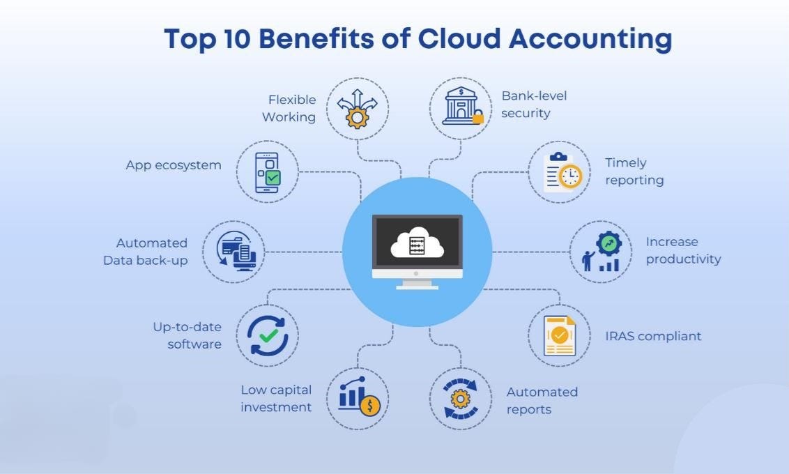 cash advance for pension