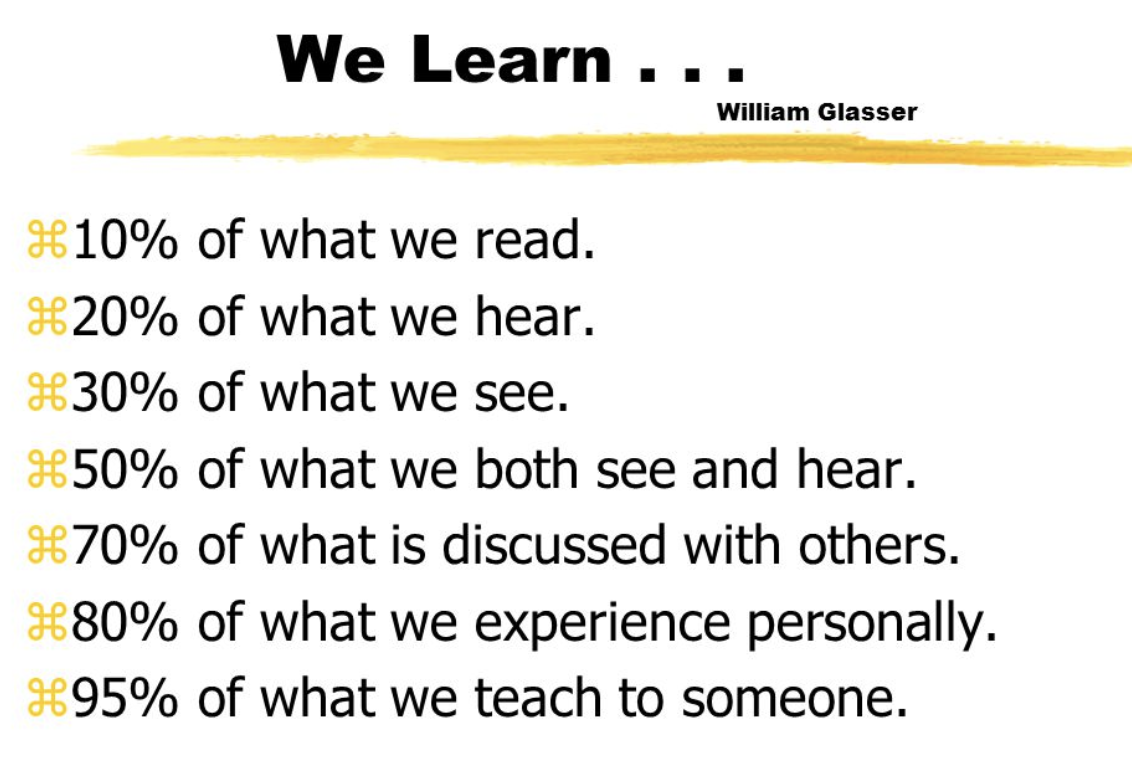 Remember visuals and experiences are more memorable than reading text on slides.