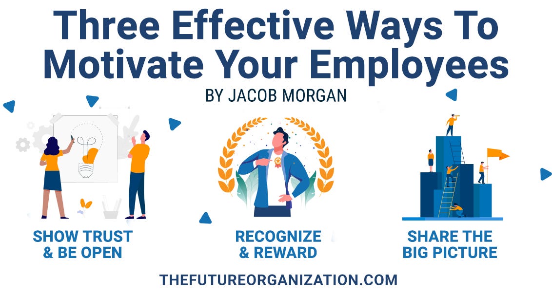 Three Effective Ways to Motivate Your Employees by Jacob Medium
