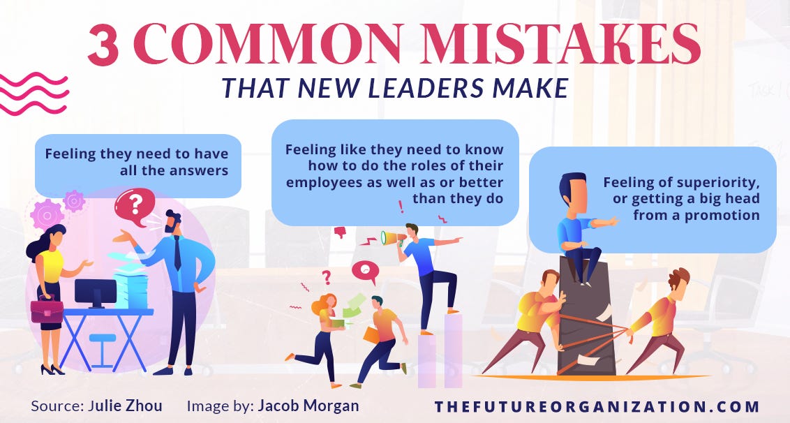 4 Impressive Ways Great Leaders Handle Their Mistakes