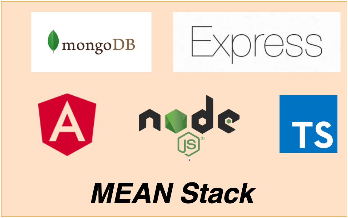 How to Build MEAN Stack for Production — Typescript Version | by ... image.