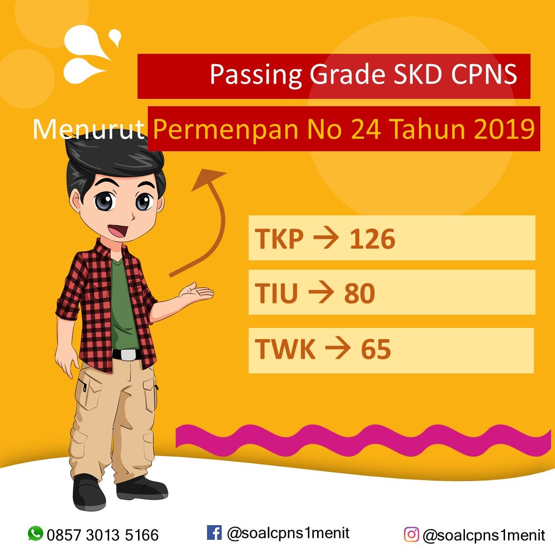 Berapa Passing Grade SKD CPNS agar bisa lolos ke tahap selanjutnya