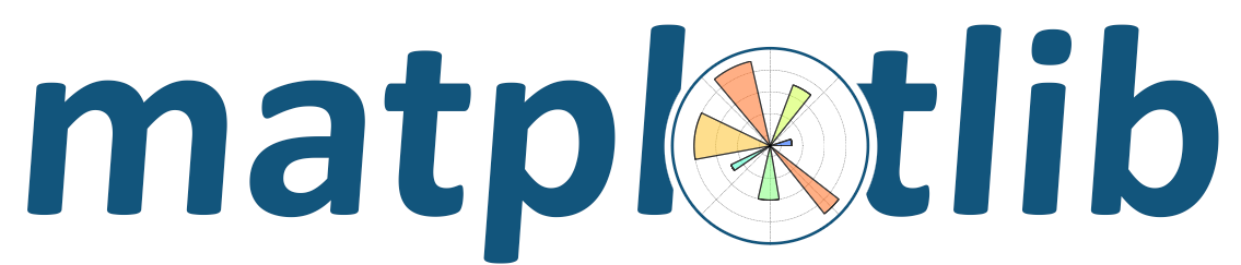 Matplotlib para Data Science. Introdução | by Gabriel Prado | Medium
