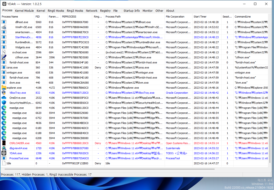How to Find Processes Hidden by YDArk.exe by SangYun Shin Medium