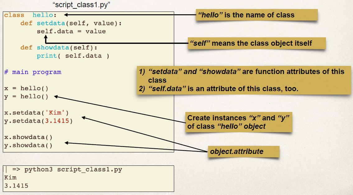 Object-Oriented Programming in Python — Corey Schafer & DataCamp | by Md  Arman Hossen | Towards Data Science