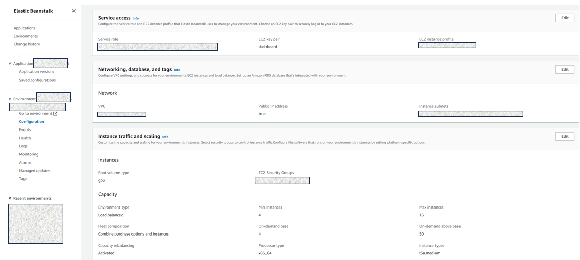 Elastic Beanstalk ( PaaS ) — Cost Optimization by Cloud Info Bytes