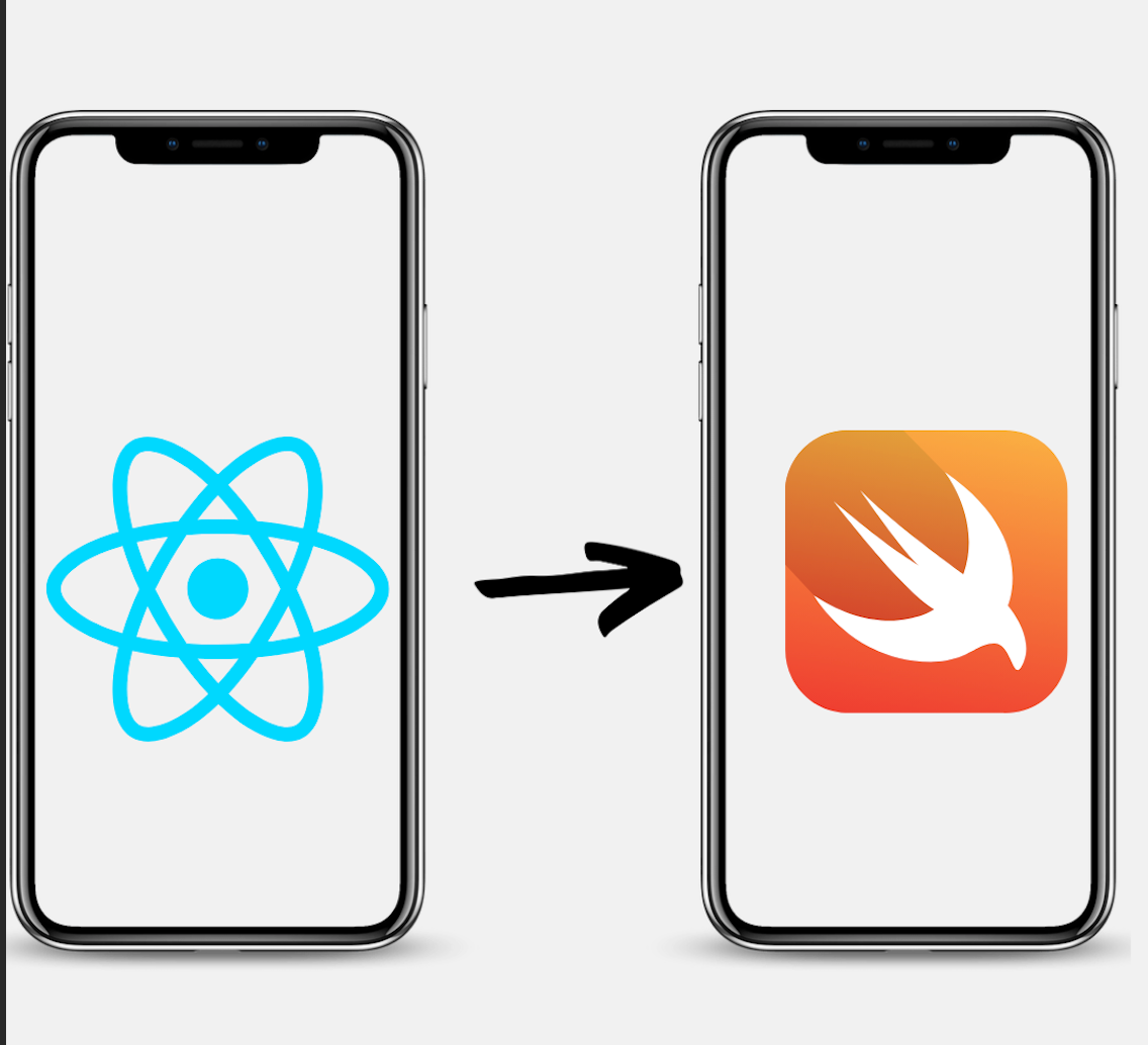 Integrating React Native as an SDK into an Existing iOS App | by ...