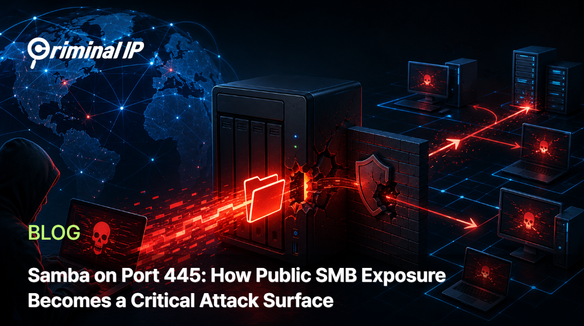 Samba on Port 445: How Public SMB Exposure Becomes a Critical Attack Surface