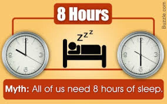 Sleep hours перевод. Sleep 8 hours. Hours of Sleep. Sleep for 8 hours. Sleep 7-8 hours a Day.