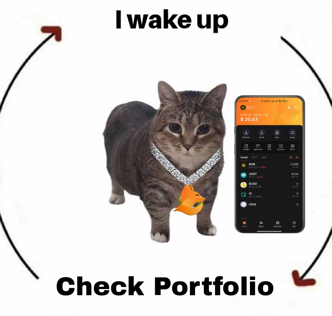 The Rise of FOX WALLET: Revolutionizing Digital Payments Introduction ...