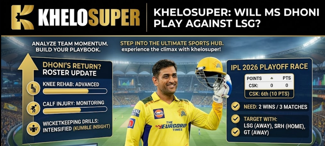 Khelosuper: Will MS Dhoni Play Against LSG?