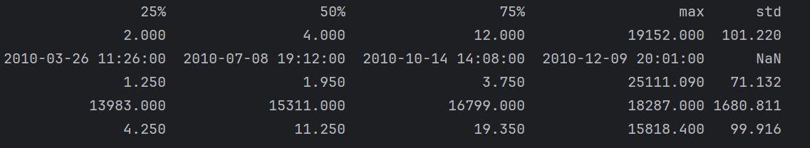 kodun çıktısı — 2