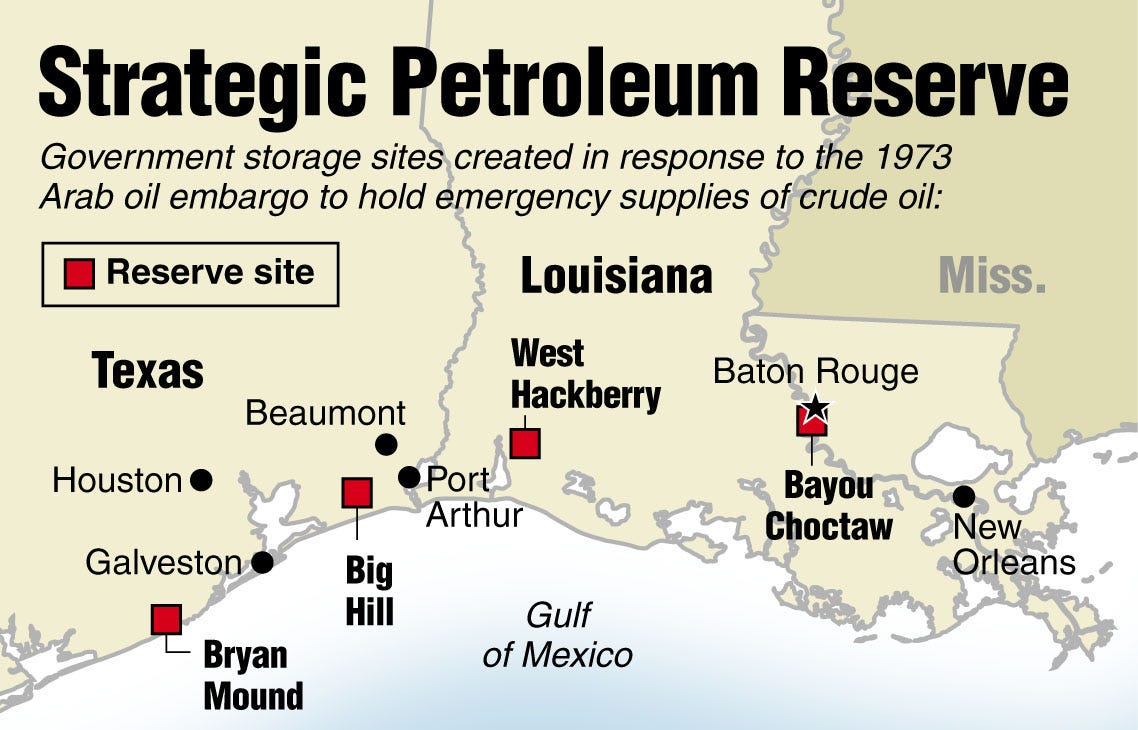 Will Trump sell the US Strategic Petroleum Reserve? | by Jon Oronero |  Medium
