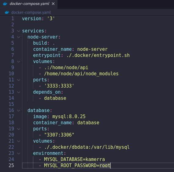 Criando uma api NodeJs com Docker | by Claudio | Medium