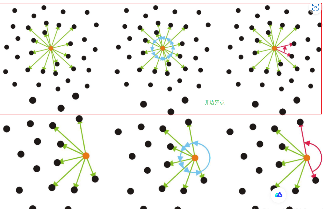 PCL extraction of point cloud boundary contour AC method (c++ code ...
