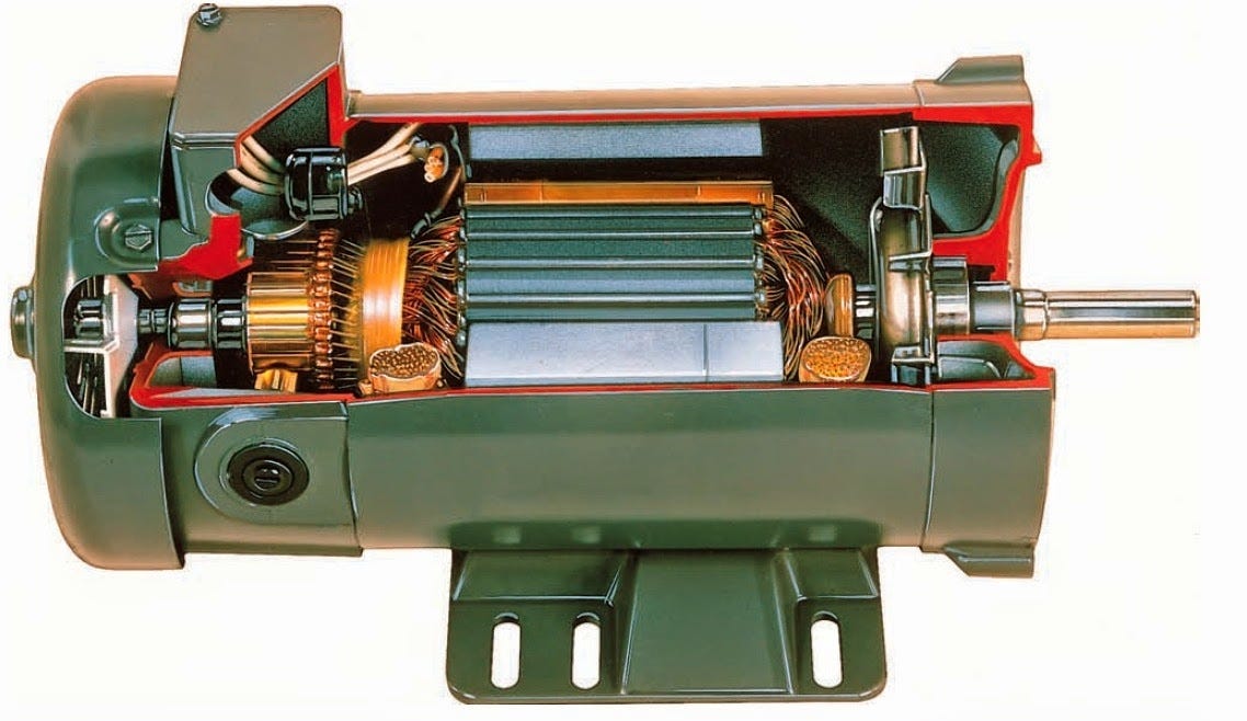 Exploring The Anatomy Of An Electric Generator A Comprehensive Guide by Swati Ray Medium
